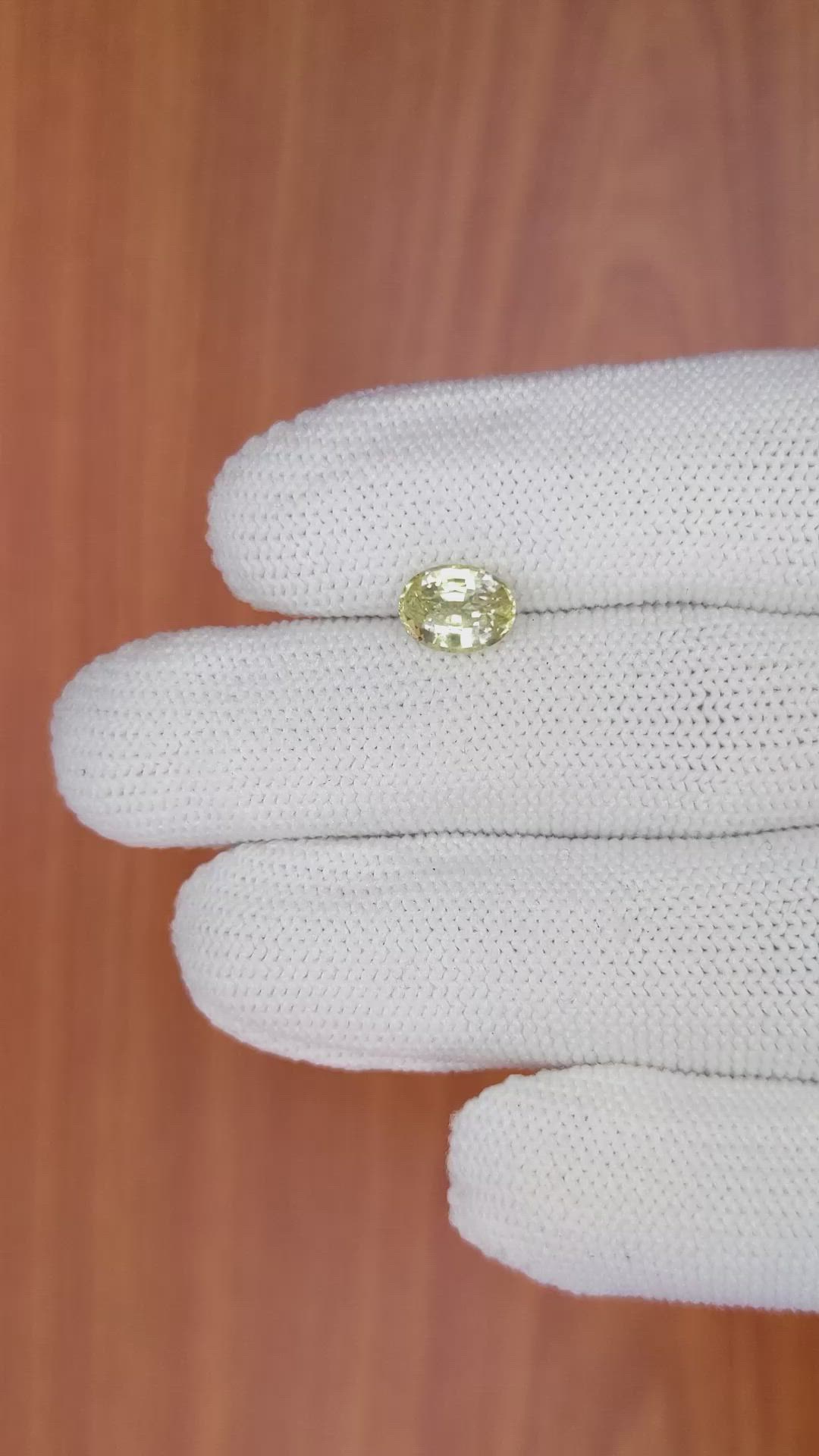 1.77 Ct. Yellow Sapphire from Ceylon (Sri Lanka) Size Video