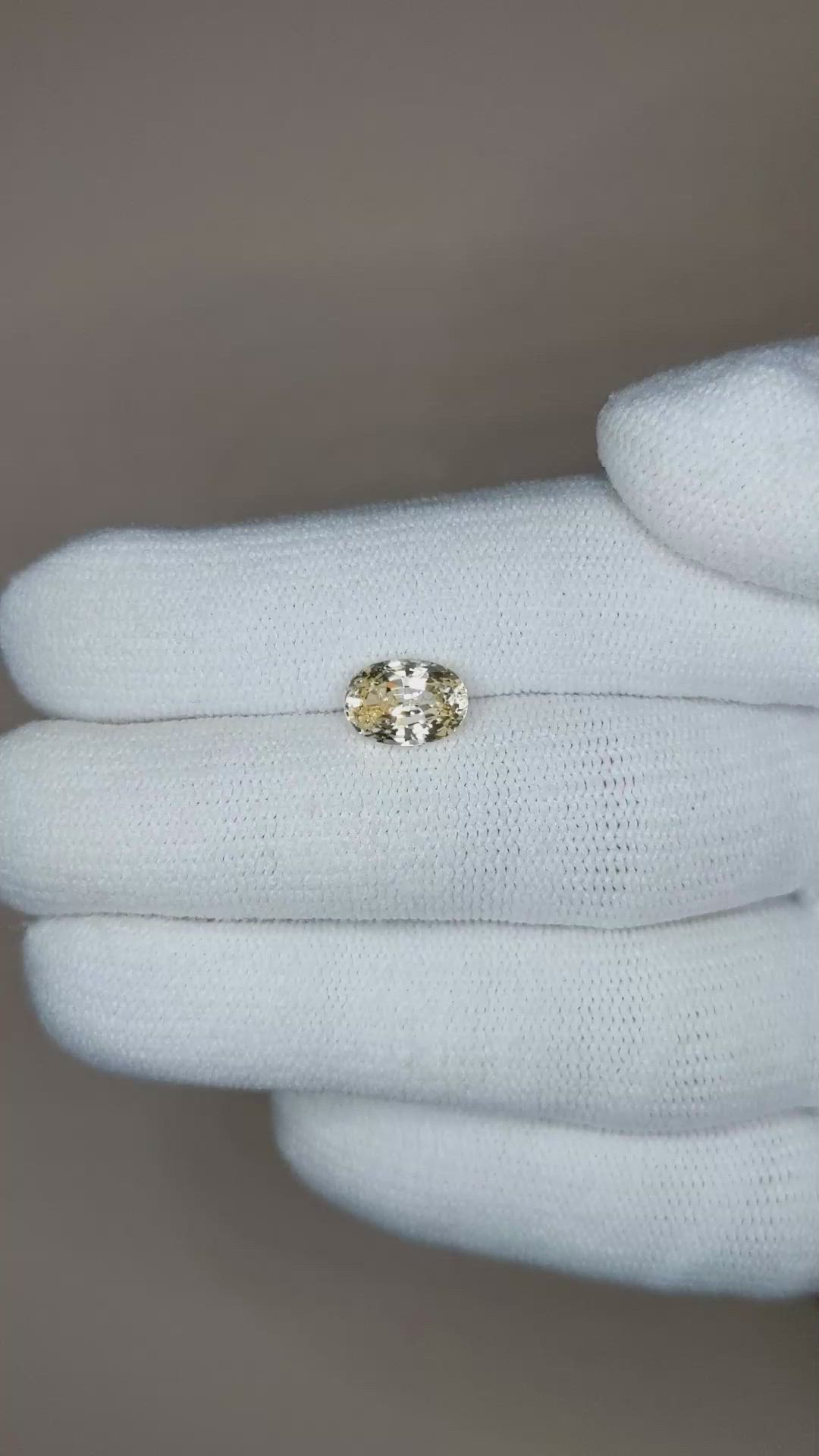 1.88 Ct. Yellow Sapphire from Ceylon (Sri Lanka) Size Video