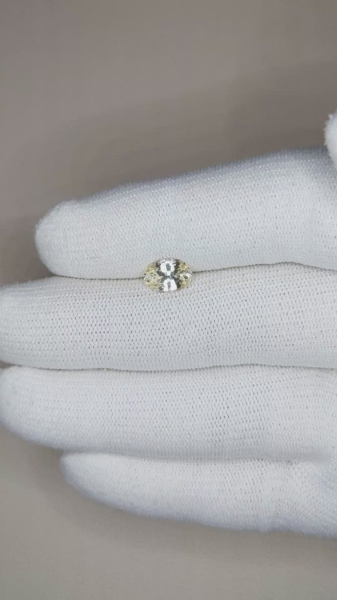 1.23 Ct. Yellow Sapphire from Ceylon (Sri Lanka) Size Video