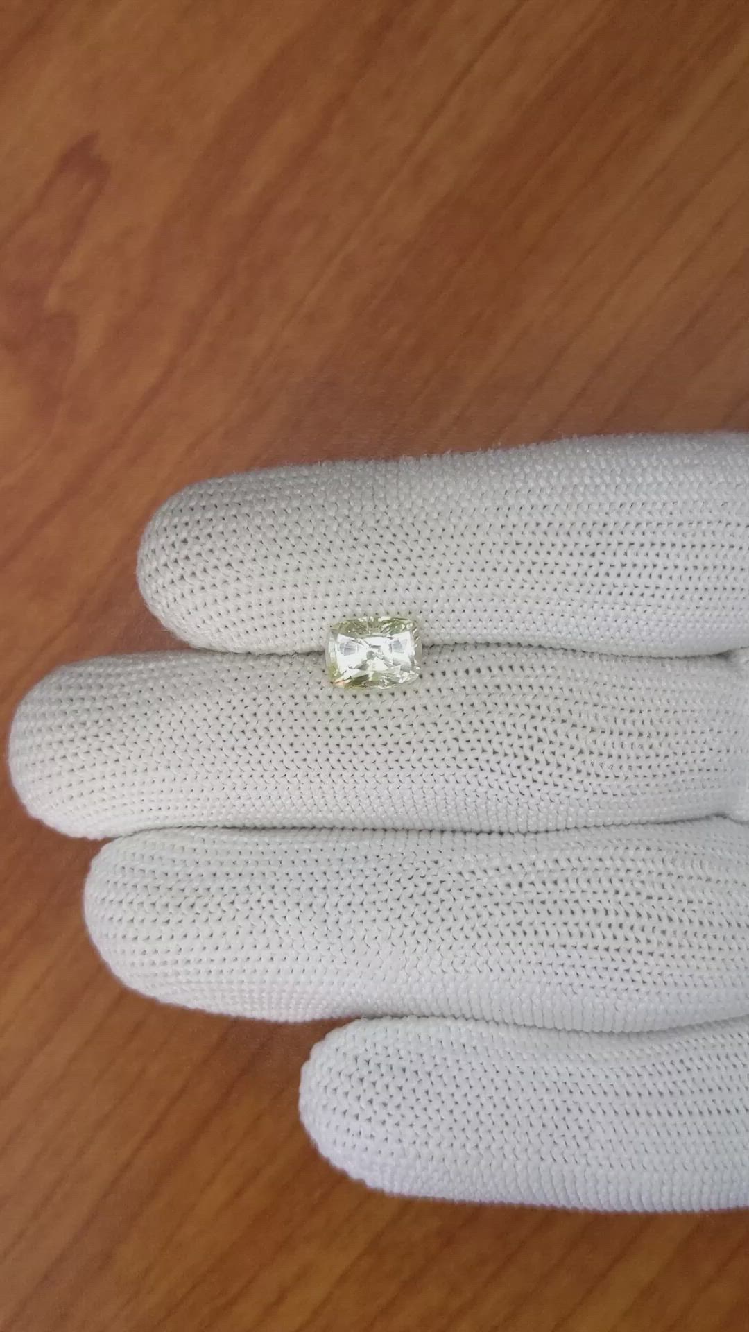 2.22 Ct. Yellow Sapphire from Ceylon (Sri Lanka) Size Video