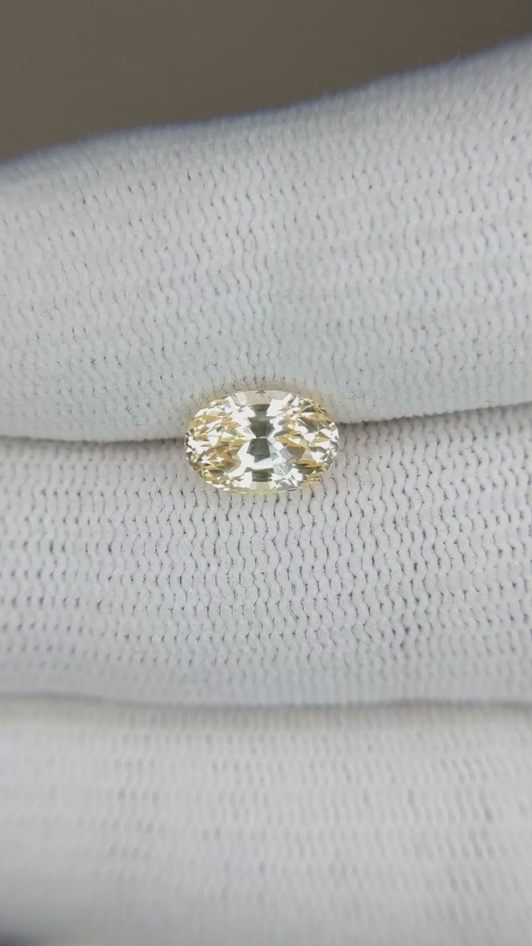 2.20 Ct. Yellow Sapphire from Ceylon (Sri Lanka) Size Video