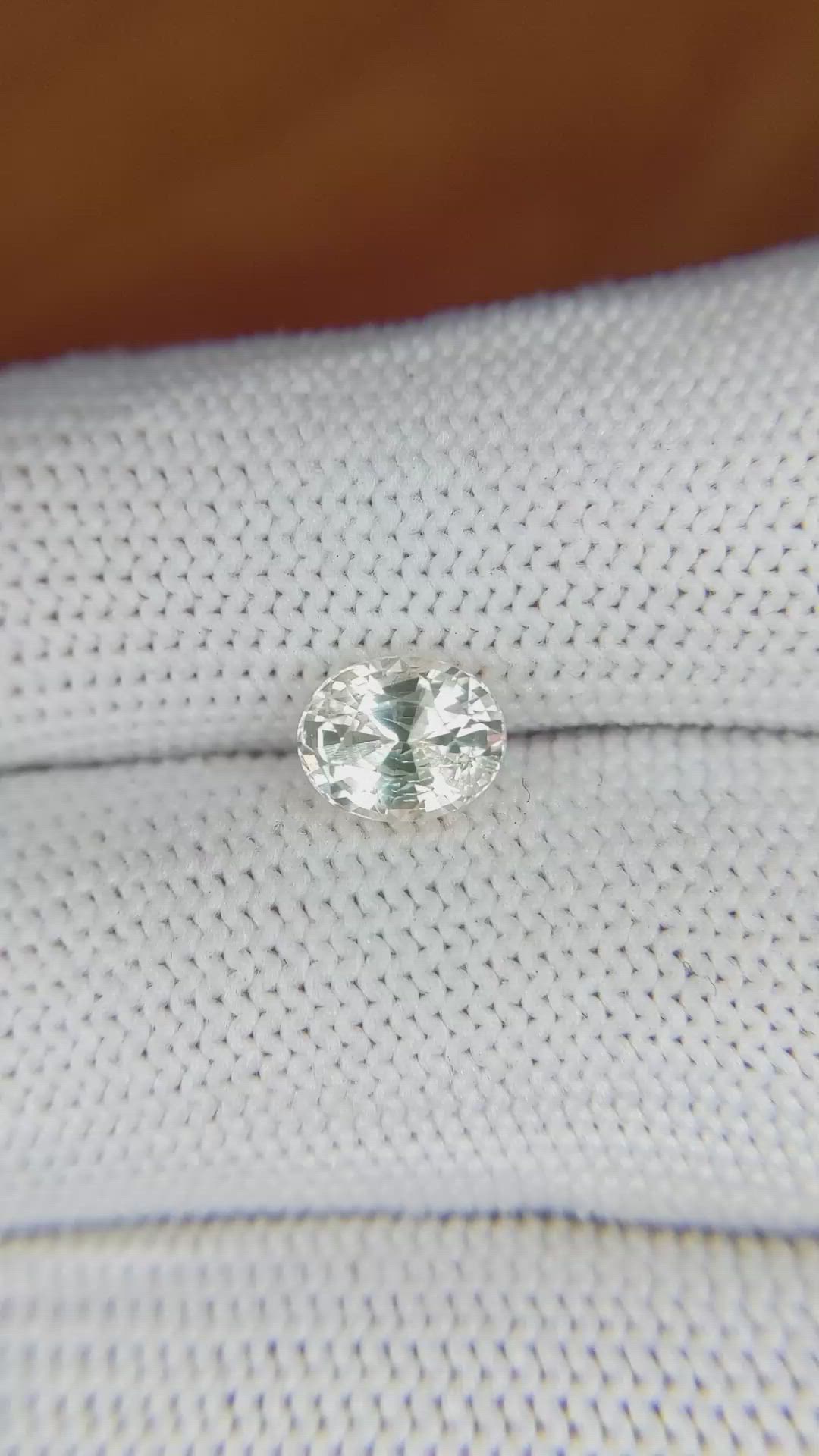 1.61 Ct. Yellow Sapphire from Ceylon (Sri Lanka) Size Video