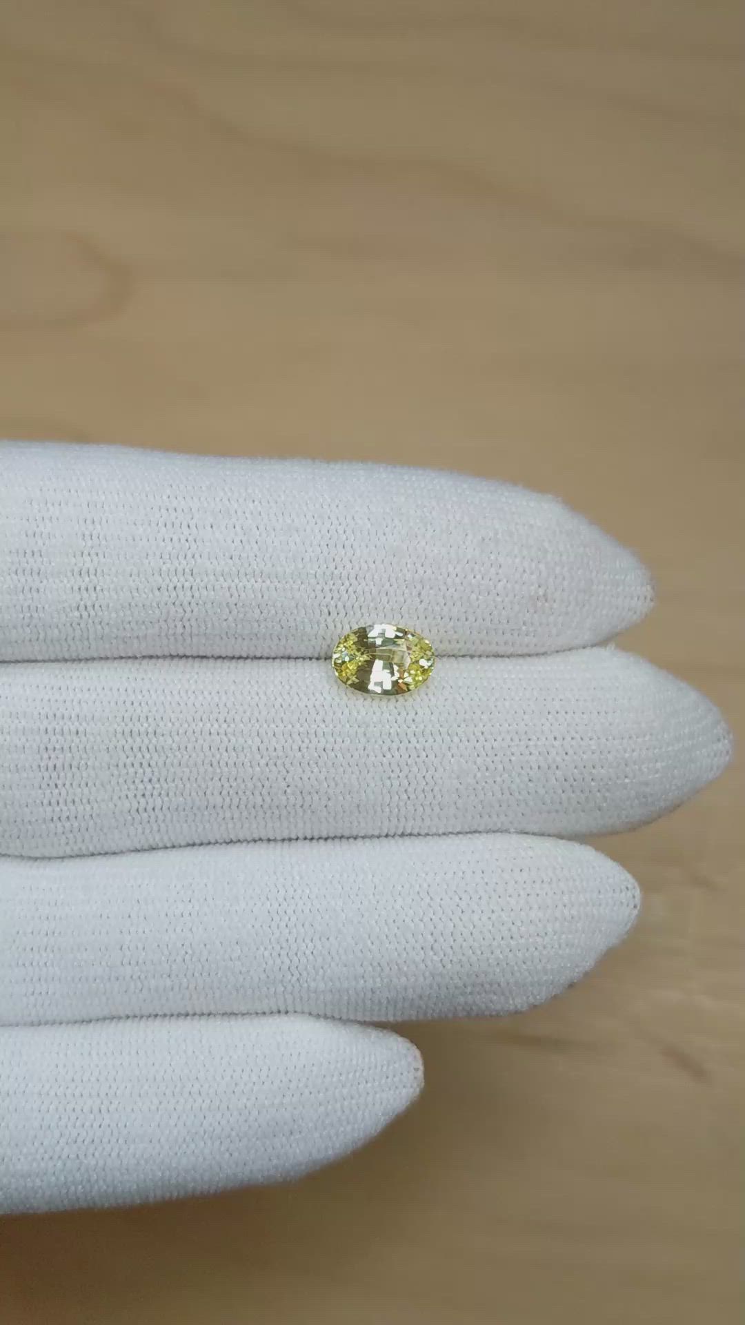 2.09 Ct. Yellow Sapphire from Ceylon (Sri Lanka) Size Video