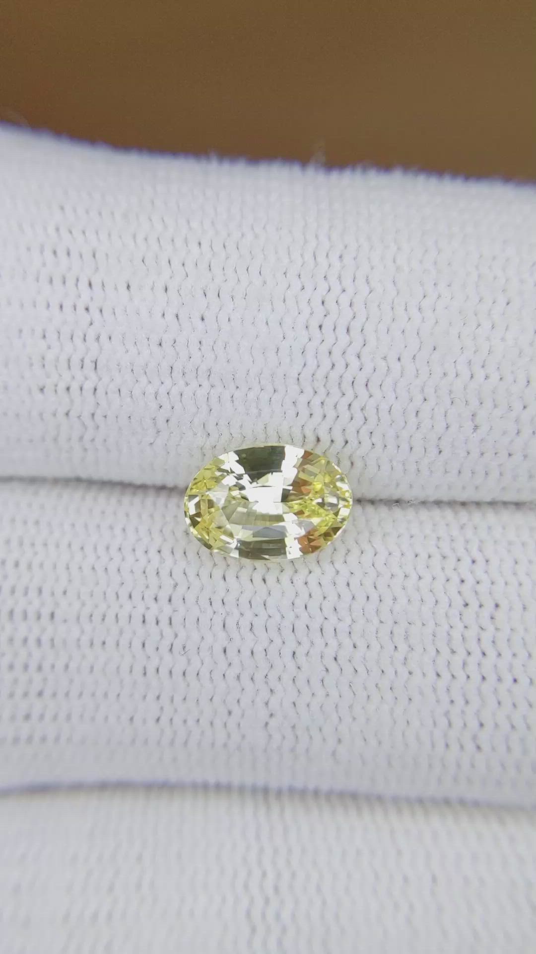 2.09 Ct. Yellow Sapphire from Ceylon (Sri Lanka) Size Video