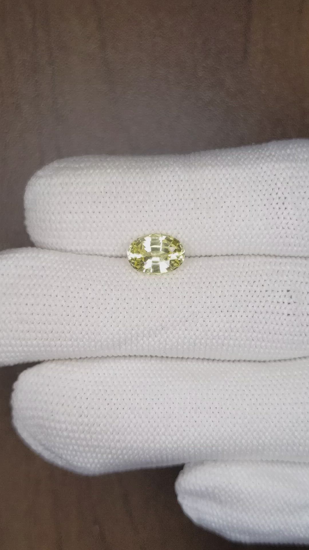1.83 Ct. Yellow Sapphire from Ceylon (Sri Lanka) Size Video